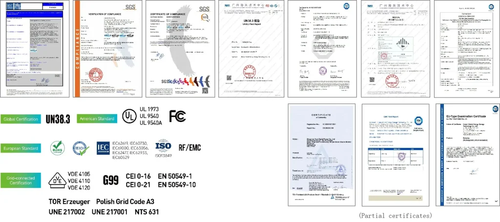 Đáp ứng được các tiêu chuẩn khắt khe