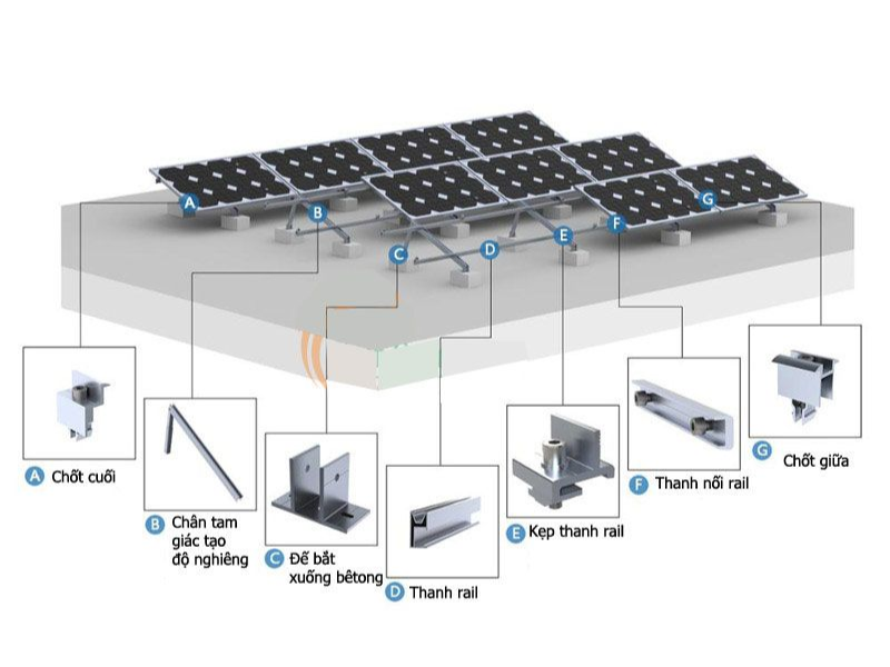 Chuẩn bị vật tư chuyên dụng