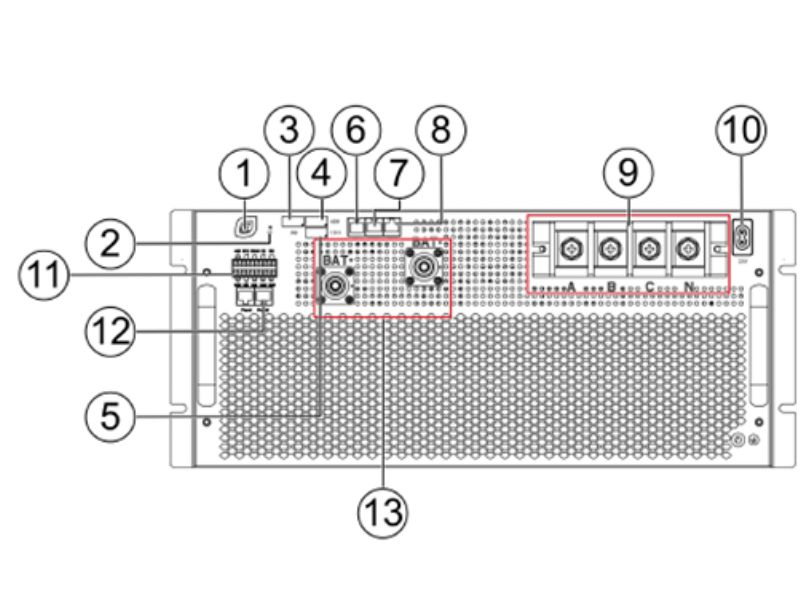 Hình 2: Sơ đồ giao diện PCS