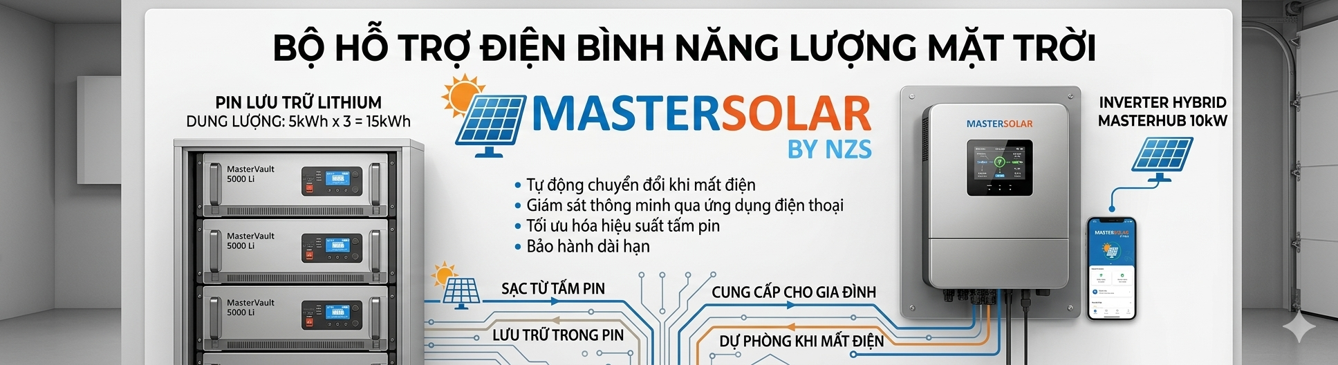 bộ hỗ trợ điện bình năng lượng mặt trời